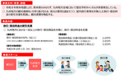 2026九州復興應援割:九州旅遊補助享用資格、預訂方法與省錢秘訣全攻略!